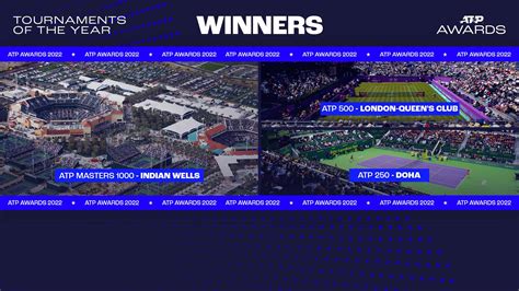 indian wells winner 2022|Indian Wells 2022 Tennis Tournament .